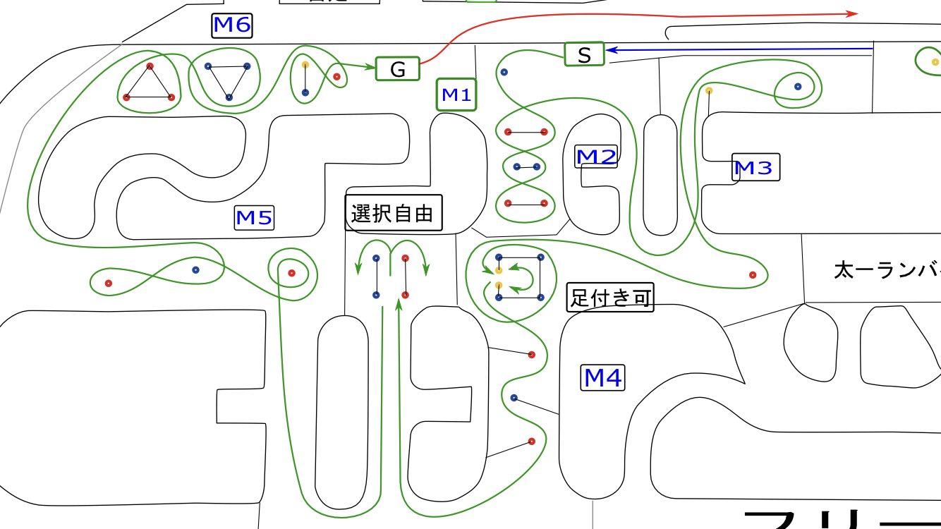コナミ「究極戦隊ダダンダーン」インストカード2種、ハーネス束線図 コナミ「究極戦隊ダダンダーン」インストカード2種、ハーネス束線図 PS